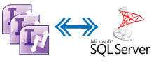 IP and SQL