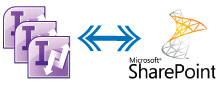 IP and ShP
